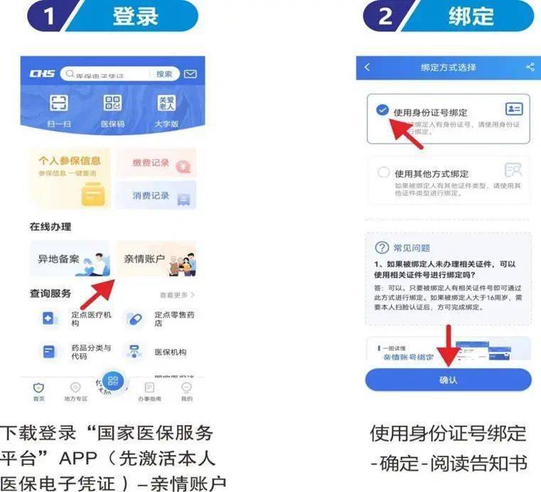 华为手机激活账户密码忘记
:推广使用电子医保凭证的倡议书