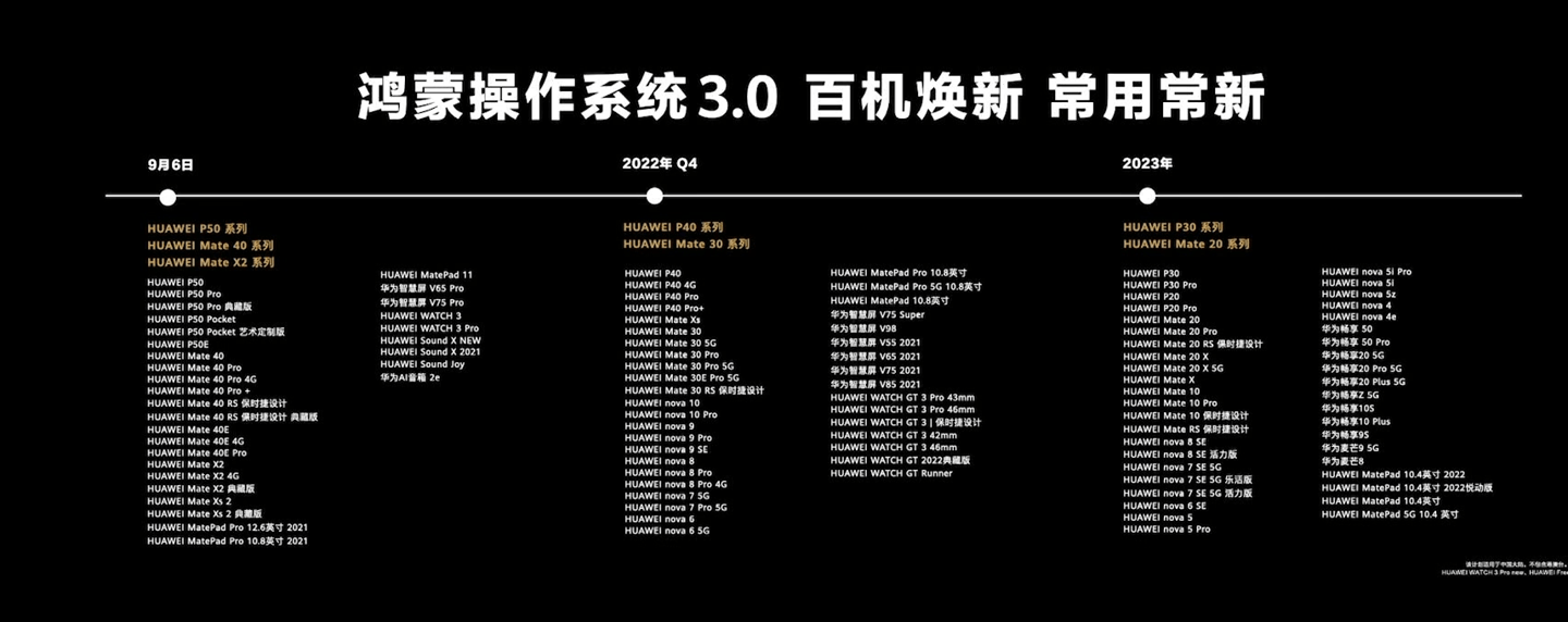 华为手机 软件更新设置
:华为鸿蒙 HarmonyOS 3 升级最新进展公布：已适配 63 款设备-第2张图片-太平洋在线下载