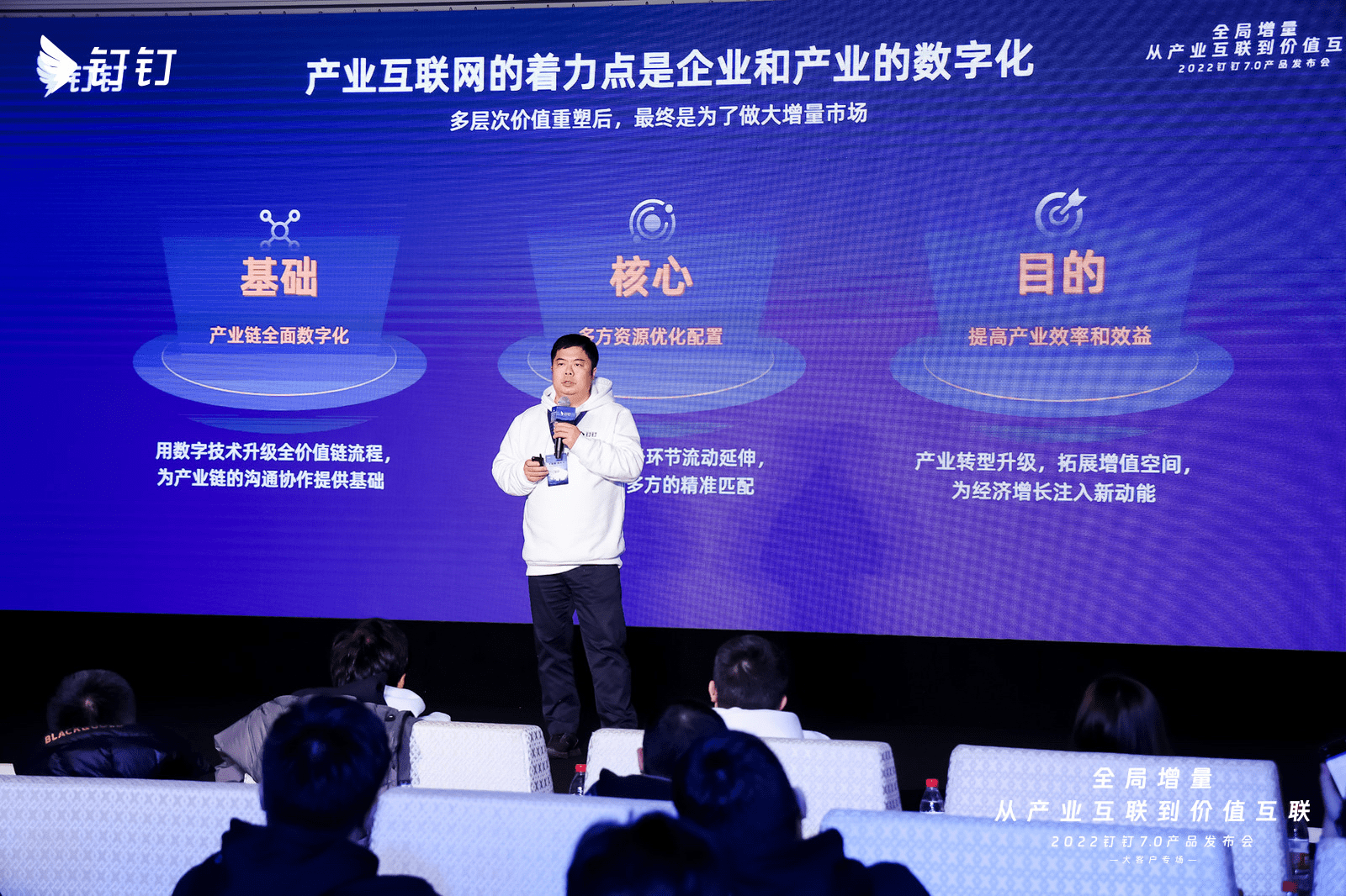 最新钉钉虚拟定位苹果版:钉钉COO库伟：提供数字化坚实底座，钉钉成为加速产业数字化的重要变量