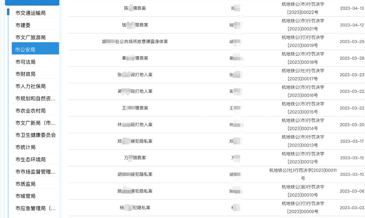 苹果版声音克隆软件
:杭州公示16个“色狼”姓名引热议 律师：仅公开姓名不侵犯隐私权