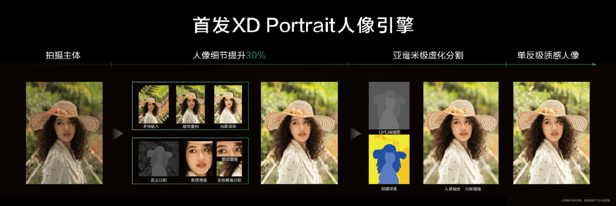华为女性手机nova:618购机攻略：华为nova11系列这样买最划算-第2张图片-太平洋在线下载