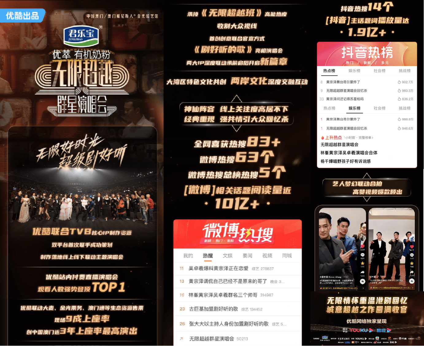 优酷手机客户端:真会玩！优酷两大综艺IP在演唱会上梦幻联动了