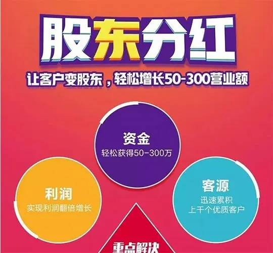 手机功能有哪些:股东分红系统有哪些功能呢？