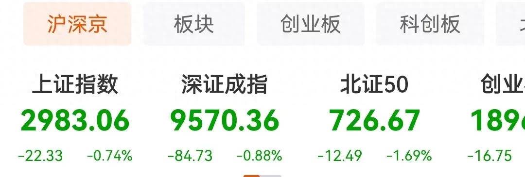 A股失守3000点！外资偷袭？ 别慌！-第2张图片-太平洋在线下载