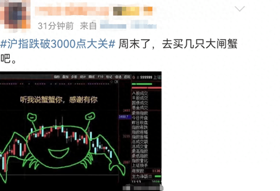 A股失守3000点！外资偷袭？ 别慌！-第3张图片-太平洋在线下载