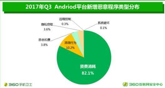 中国产权app苹果版多伦多私人电影院破解版-第3张图片-太平洋在线下载