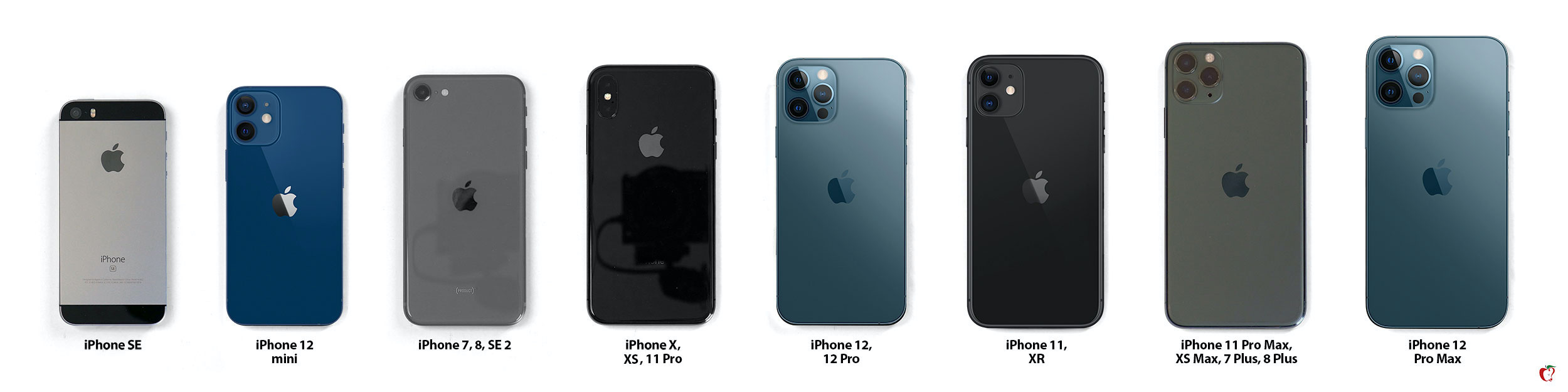 苹果11发热新闻iphone11发烫太严重了