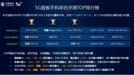 步步高手机热点资讯手机热点能查出浏览记录吗-第2张图片-太平洋在线下载