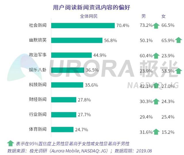 手机搜狐网新闻手机搜狐网官网入口-第2张图片-太平洋在线下载