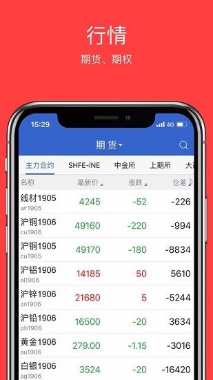 期货资讯手机app哪个好的简单介绍