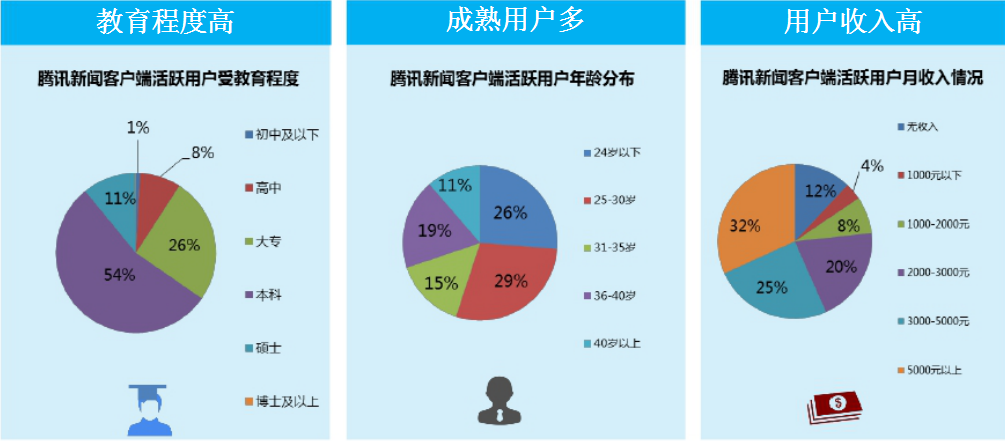 重庆新闻客户端如何赚钱重庆新闻解码今晚播出电视-第2张图片-太平洋在线下载