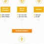 印工社客户端上工官网的网站-第2张图片-太平洋在线下载