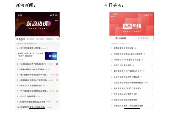 新闻头条咋开通会员啊苹果手机的简单介绍