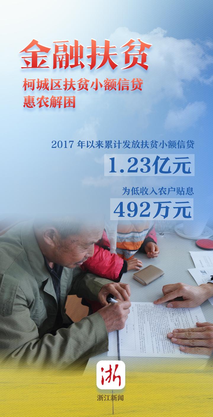 精准扶贫客户端精准扶贫app官网-第2张图片-太平洋在线下载