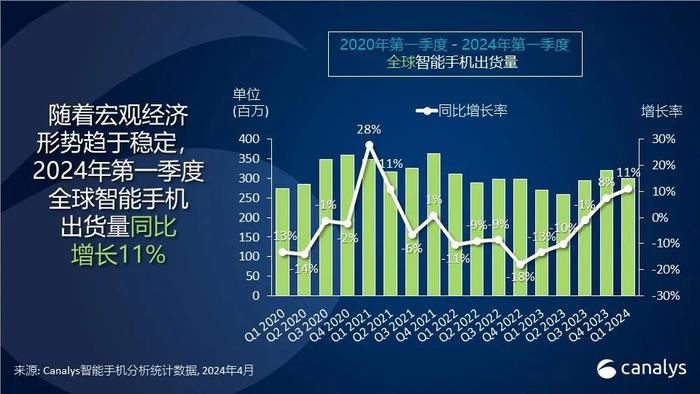 中国传音手机新闻传音手机国内叫什么