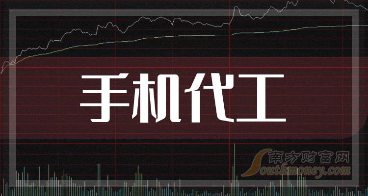 手机厂投资资讯欢迎访问中国投资资讯
