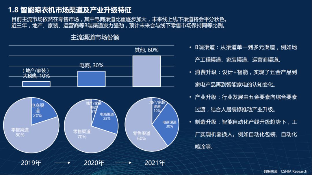 好易机手机版好易下app下载