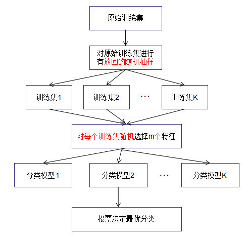 腾讯新闻客户端算法推荐腾讯新闻客户端下载并安装