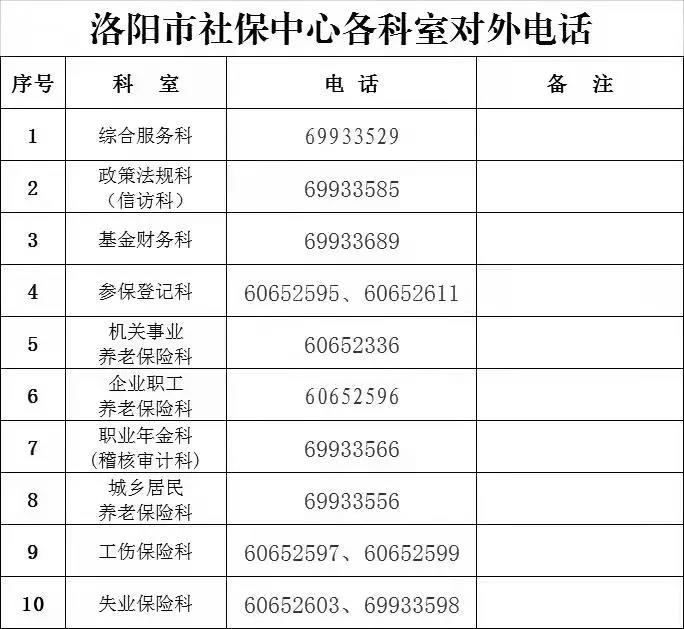 洛阳人社苹果版河南社保app官方