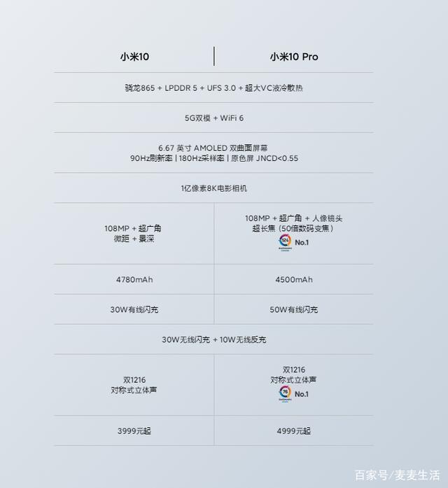 v在线手机版b站在线观看人数在哪-第2张图片-太平洋在线下载
