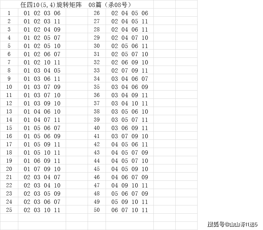 关于山东11选5走势图手机版的信息-第2张图片-太平洋在线下载
