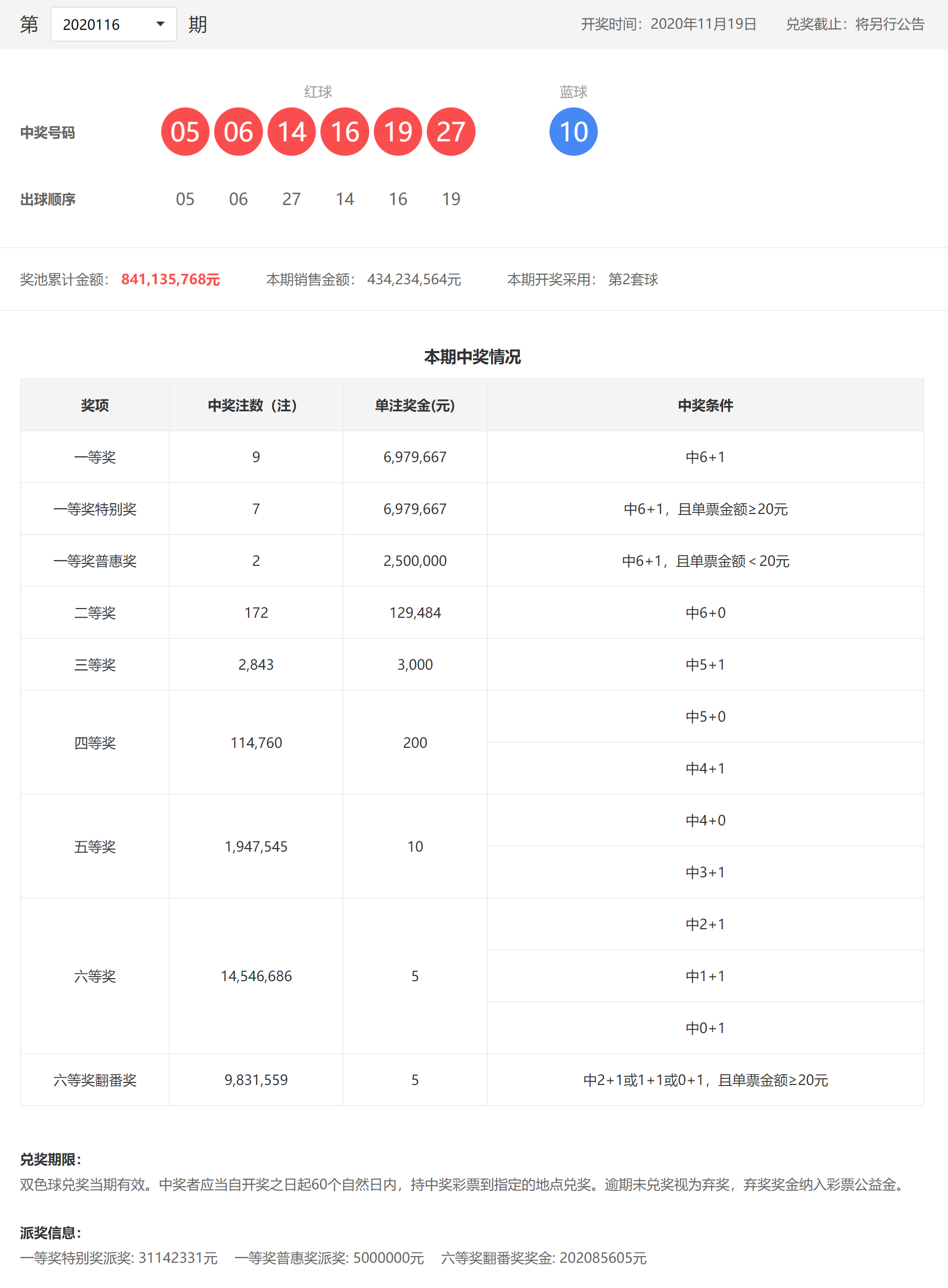 拼搏在线手机版下载的简单介绍-第2张图片-太平洋在线下载