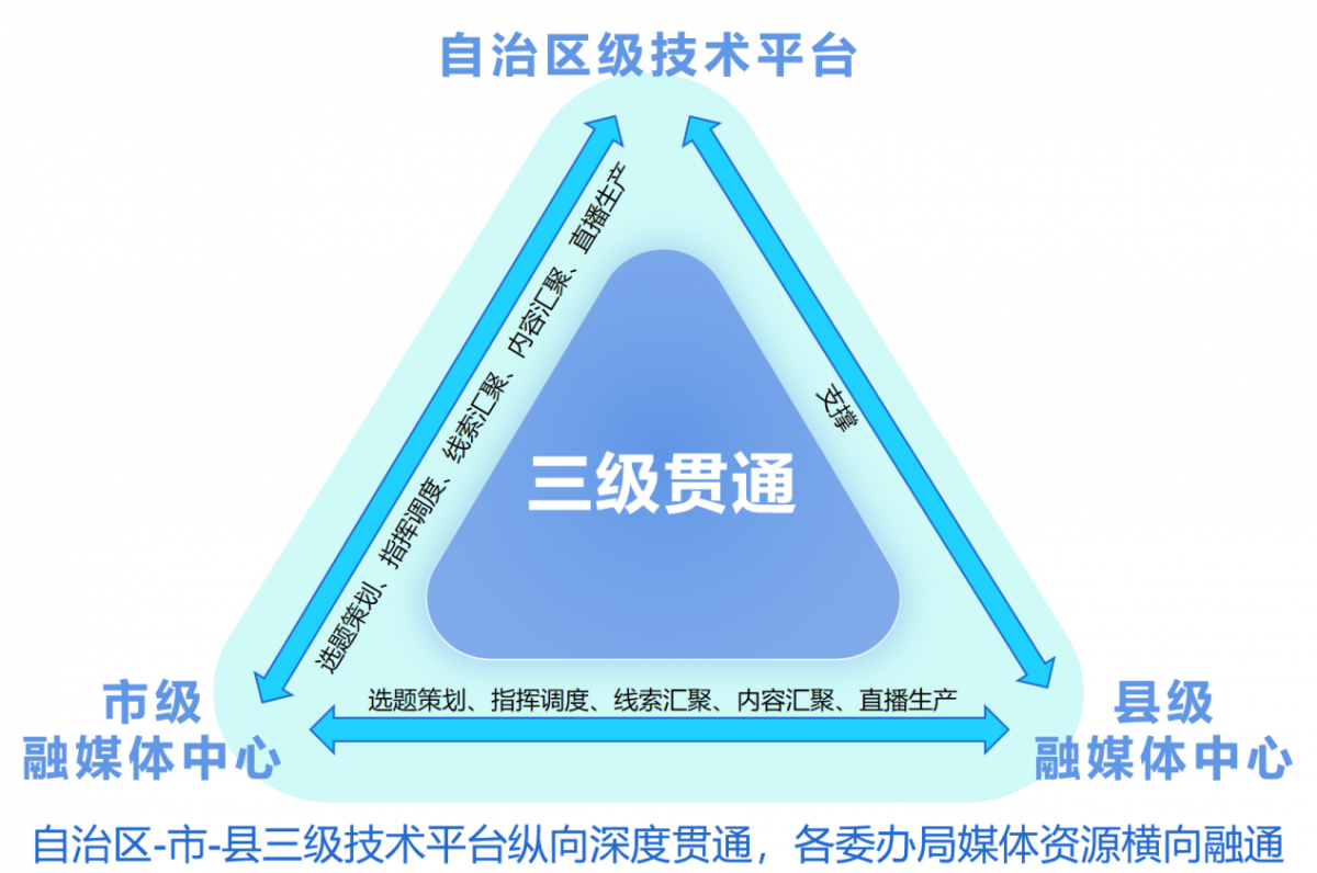 民心网手机客户端人民网手机客户端下载-第2张图片-太平洋在线下载