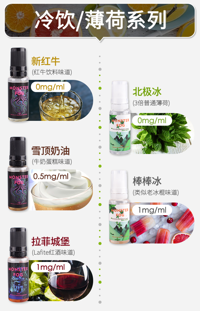 易星苹果版易星期货app官方下载