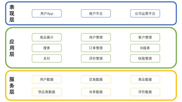 如何评价客户端网站如何读取客户端硬件信息-第2张图片-太平洋在线下载