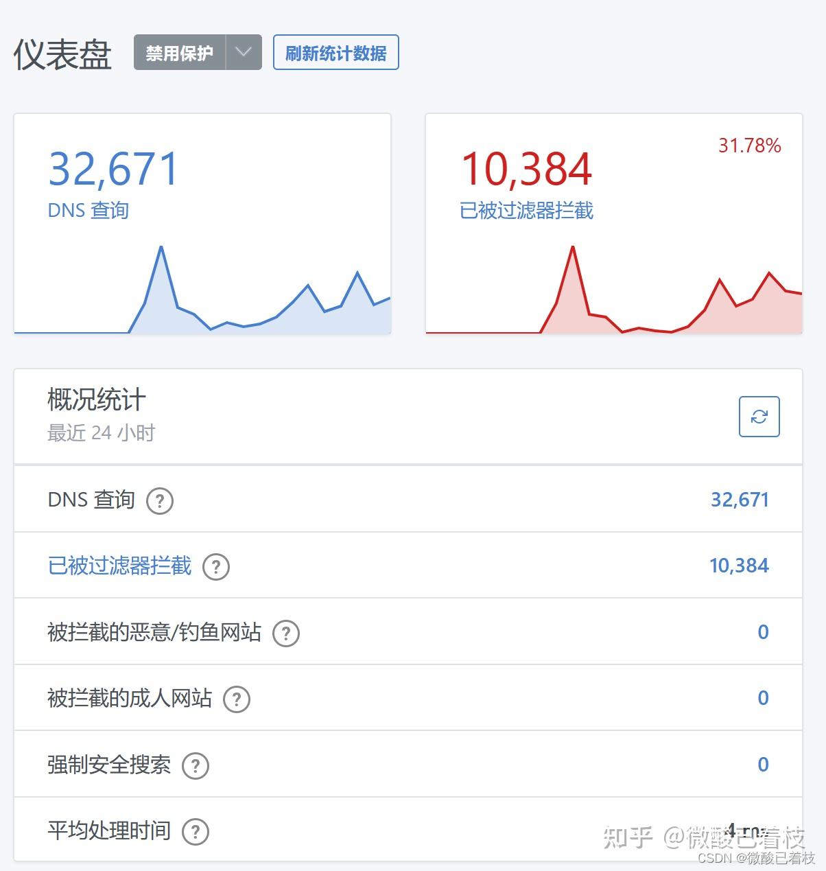 dns检测安卓版免费dns域名解析网站