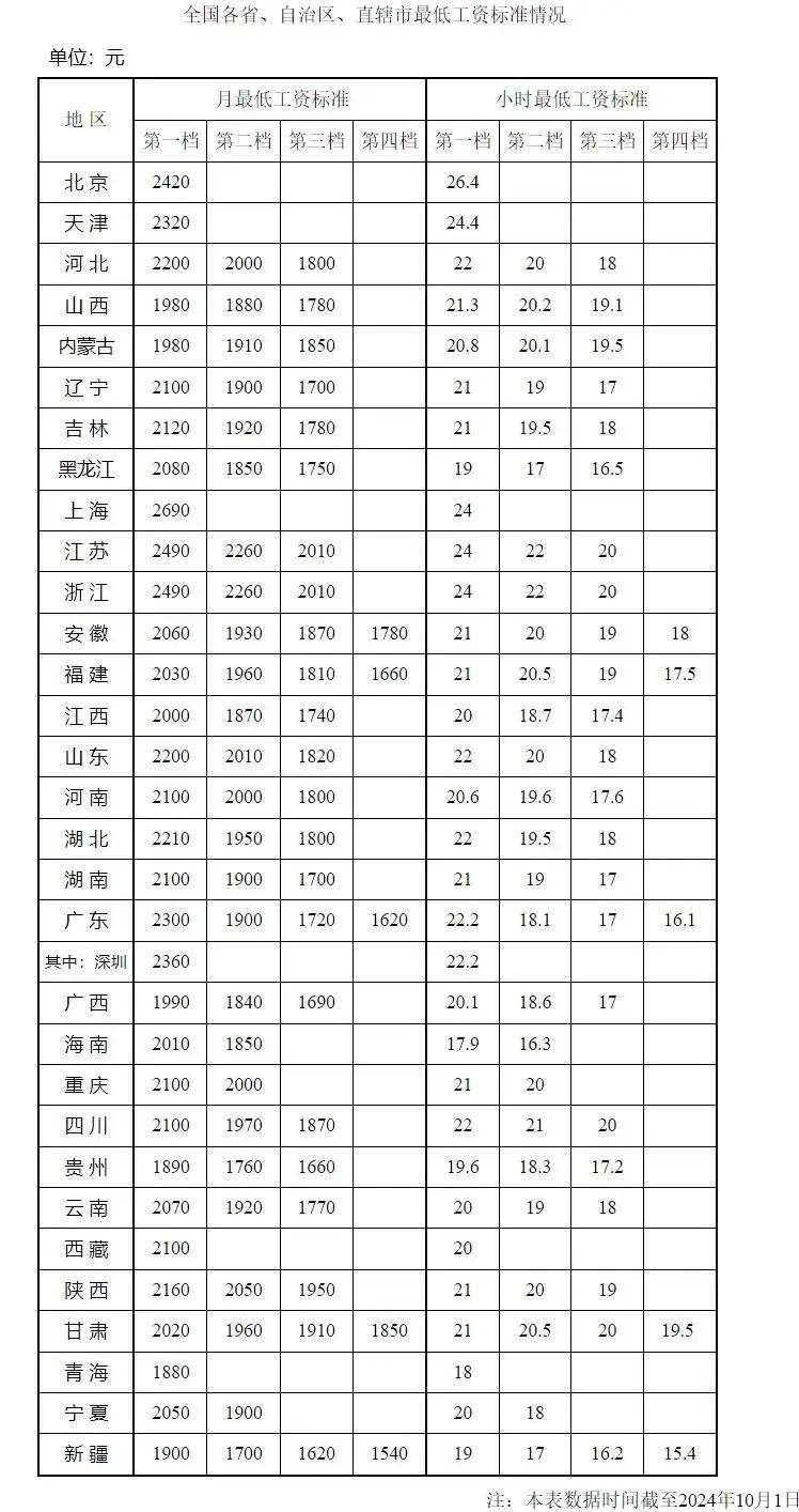 什么叫客户端低什么叫手机客户端-第2张图片-太平洋在线下载