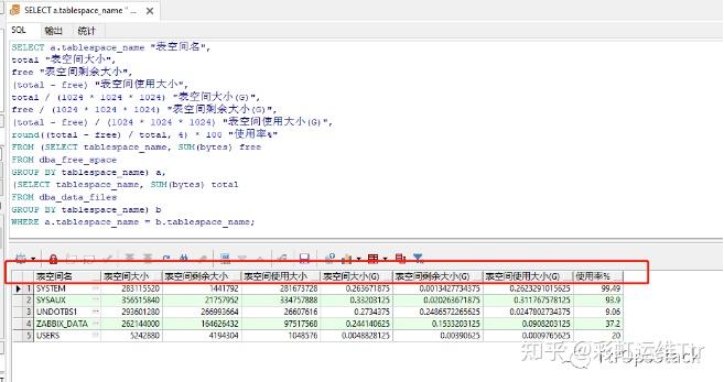 plsql客户端乱码问题修改plsql客户端字符集-第2张图片-太平洋在线下载