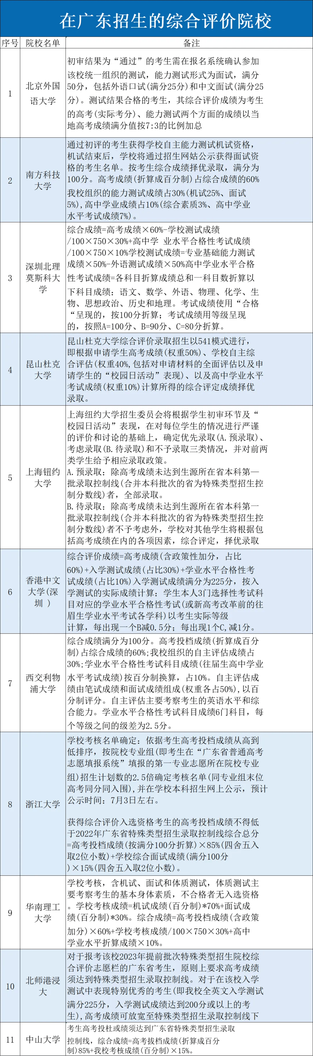中平学生客户端综评学生端下载官方
