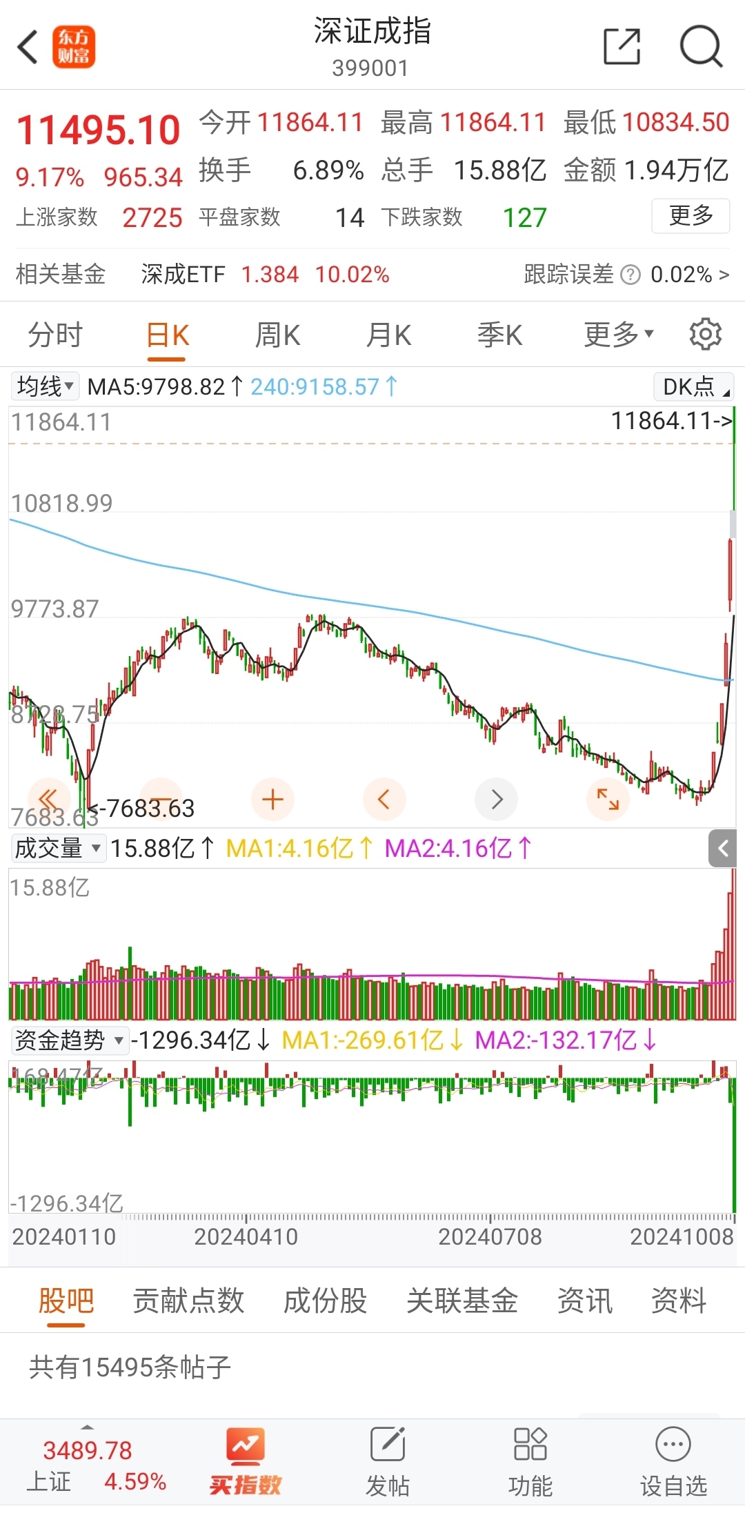 东方财富新客户端东方财富新闻网首页