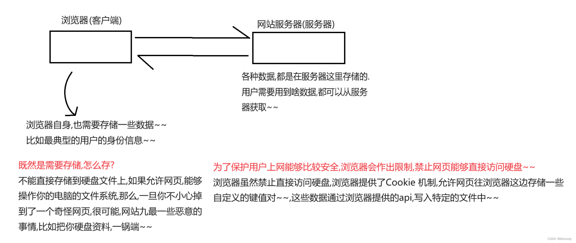 java客户端服务端httpjava客户端client类实现