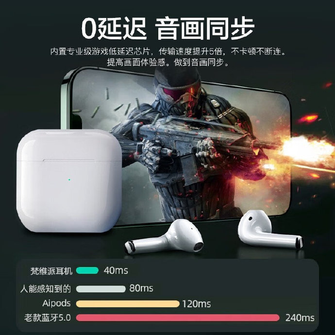 apple音效安卓版iphone音乐app-第2张图片-太平洋在线下载