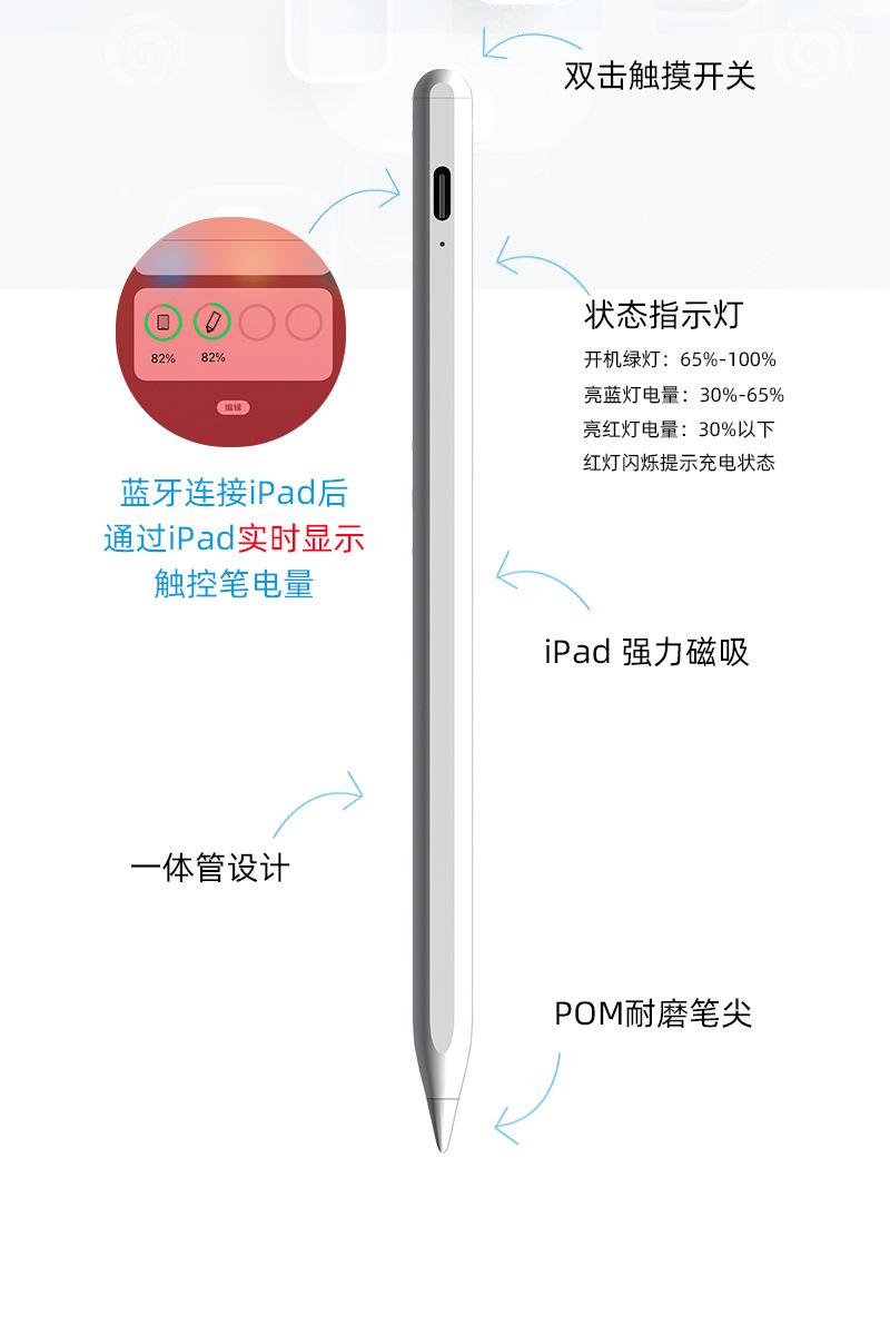苹果触控笔安卓版小触控下载地铁跑酷苹果版-第2张图片-太平洋在线下载