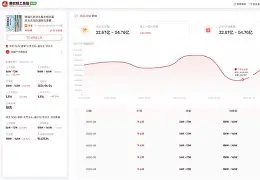 包含京淘助手一手机版apk的词条