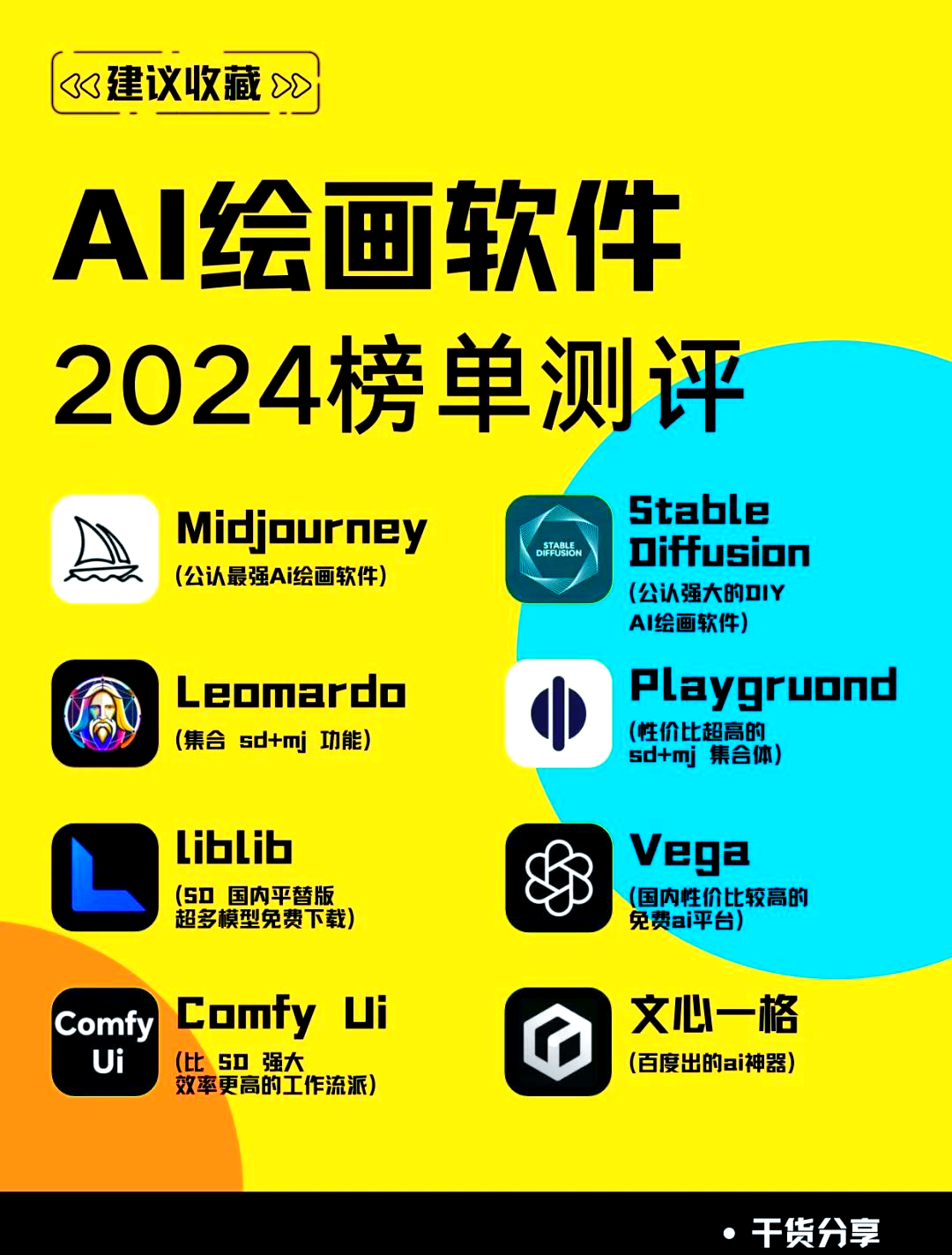 包含svg绘画软件手机版的词条